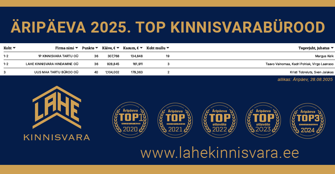 TOP kinnisvarabürood